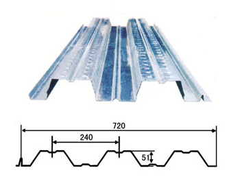 720型樓承板設備板型