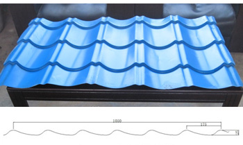 1050型琉璃瓦設備板型